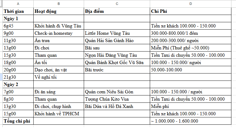 bang-ke-hoach-du-lich-vung-tau-tu-tuc